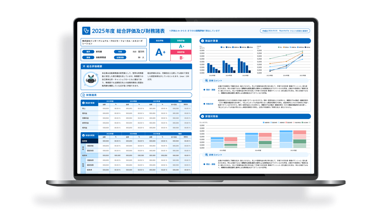 AI-DOC経営診断レポート