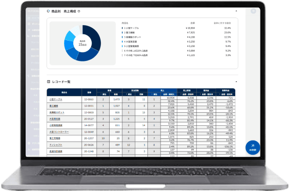 focalのイメージ