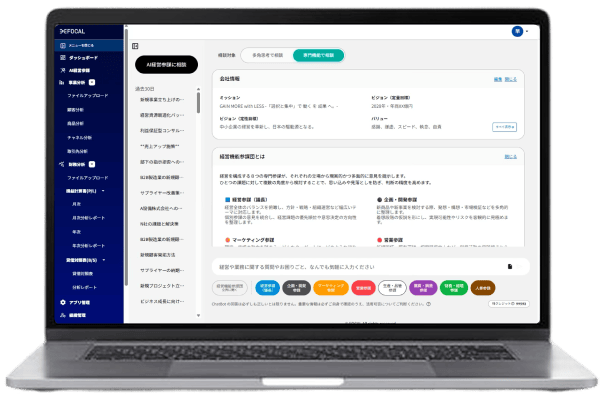 focalのイメージ